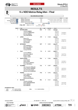 RESULTS 4 X 400 Metres Relay Men - Final