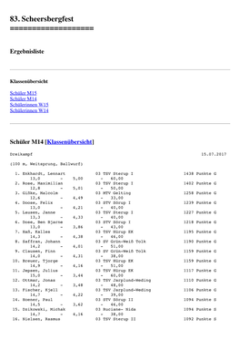 Ergebnisliste Wimpelwettkampf 15.07.2017 Scheersberg