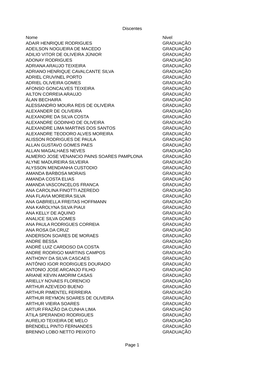 Discentes Page 1 Nome Nivel ADAIR HENRIQUE RODRIGUES GRADUAÇÃO ADEILSON NOGUEIRA DE MACEDO GRADUAÇÃO ADILIO VITOR DE OLIVEIR