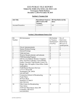 EEO PUBLIC FILE REPORT WRKI-FM, WDBY-FM, WINE-AM, WPUT-AM Townsquare Media Danbury December 1, 2014-November 30, 2015