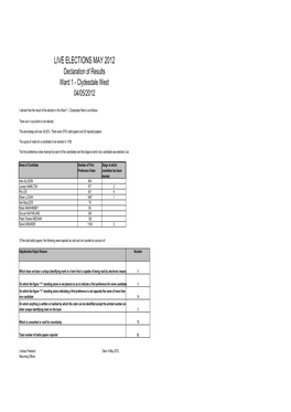 LIVE ELECTIONS MAY 2012 Declaration of Results Ward 1 - Clydesdale West 04/05/2012