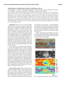 The Chemical Composition of Impact Craters on Titan. A