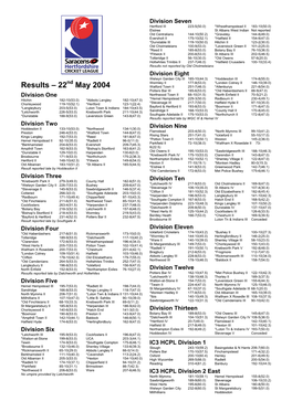 League Results