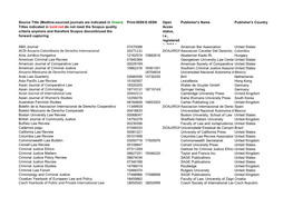 Scopus Law Journal