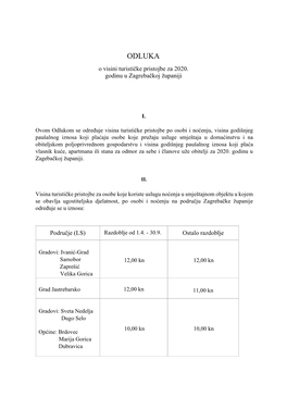 ODLUKA O Visini Turističke Pristojbe Za 2020. Godinu U Zagrebačkoj Županiji