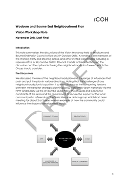 Vision Workshop Note