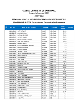 CENTRAL UNIVERSITY of KARNATAKA Kadaganchi, Kalaburagi-585367 CUCET 2019 PROVISIONAL RESULTS of ALL the CANDIDATES WHO HAVE WRITTEN CUCET 2019 PROGRAMME: B.TECH