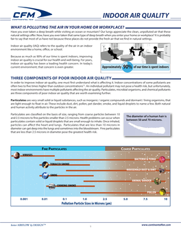 Indoor Air Quality