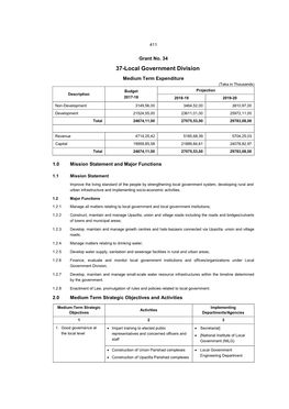 37-Local Government Division