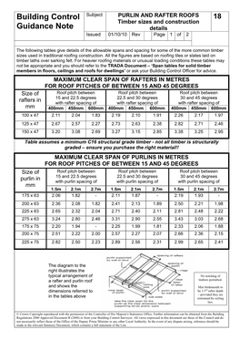 PURLIN and RAFTER ROOFS 18 Timber Sizes and Construction Guidance Note Details