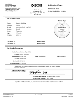 Pet Information Vaccine Information Administered By: Rabies Certificate