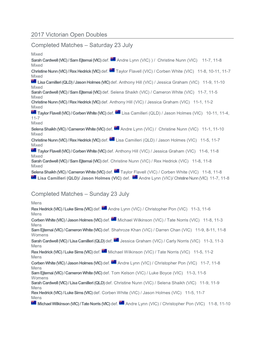 2017 Victorian Open Doubles Completed Matches – Saturday 23 July Mixed Sarah Cardwell (VIC) / Sam Ejtemai (VIC) Def