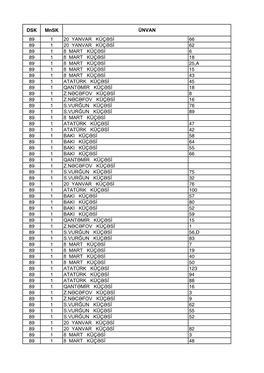 89 Saylı Göyçay-Ağdaş Seçki Dairəsinin Hüdudları