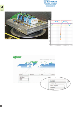 ELECTROMATE Toll Free Phone (877) SERVO98 Toll Free Fax (877) SERV099 14 Sales@Electromate.Com 576