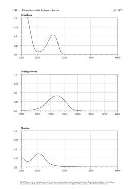 Ultraviolet-Visible Reference Spectra E to L