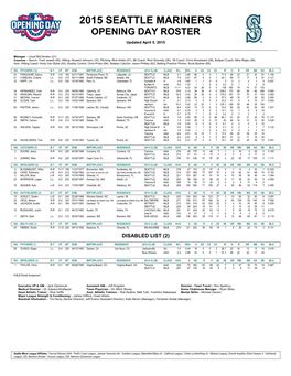 Seattle Mariners 2008 40-Man Roster