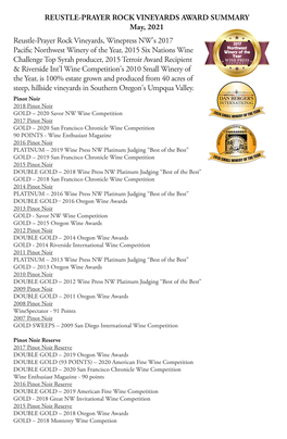 Reustle Awards Summary