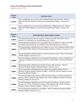 Generic Part B Reason Codes and Statements Updated on July 6, 2021