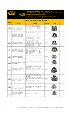 冠盟 Guangzhou, Guangdong, China (Mainland) Contact: Sales@Gzguanmeng.Com TEL:0086-020-38619131 FAX:020-38619132