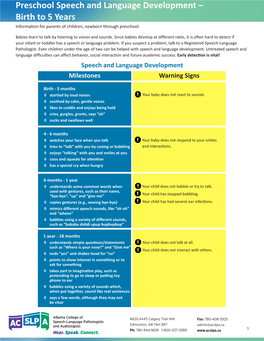 Preschool Speech and Language Development – Birth to 5 Years Information for Parents of Children, Newborn Through Preschool