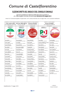 Liste Dei Candidati Per L'elezione Diretta Alla Carica Di Sindaco E Di N