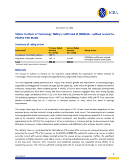 Vellore Institute of Technology: Ratings Reaffirmed at [ICRA]AA-; Outlook Revised to Positive from Stable