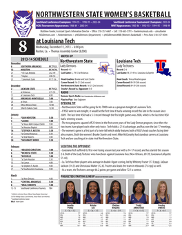 Northwestern State Women's Basketball