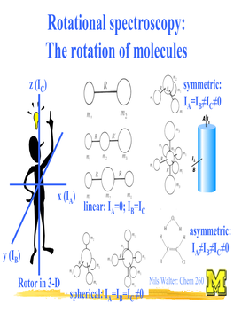 Rotational Spectroscopy: the Rotation of Molecules