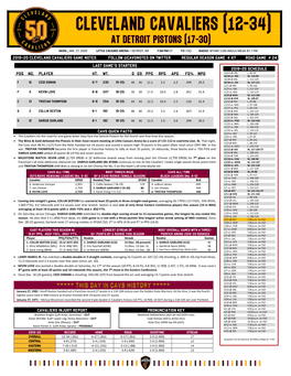 2019-20 Cleveland Cavaliers Game Notes Follow @Cavsnotes on Twitter Regular Season Game # 47 Road Game # 24