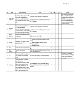 ESMA SFTR GBIC ANNEX1 (003).Xlsx