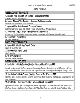 Draft Transit List