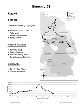 Itinerary 23