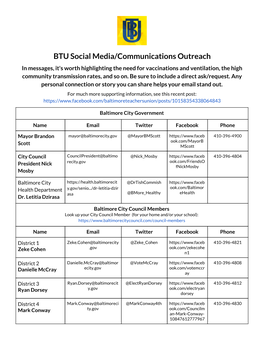BTU Social Media/Communications Outreach