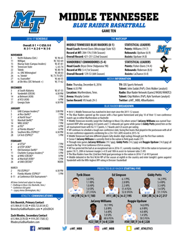 Middle Tennessee Blue Raider Basketball Game Ten