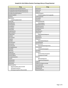 Page 1 S C Routine Toxicology Library Drug 3,4