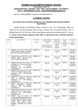 MUMBAI SLUM IMPROVEMENT BOARD a REGIONAL UNIT of ( MAHARASHTRA HOUSING and AREA DEVELOPMENT AUTHORITY,) Tel No