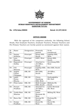 GOVERNMENT of SIKKIM HUMAN RESOURCE DEVELOPMENT DEPARTMENT GANGTOK-737101 No: 678/Adm/HRDD Dated: 21/07/2018 OFFICE ORDER With