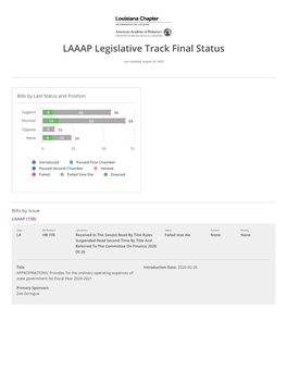 LAAAP Legislative Track Final Status