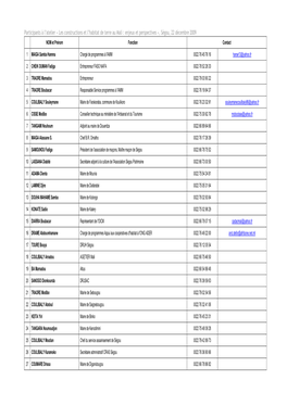 Ségou, Participants De L'atelier 2009