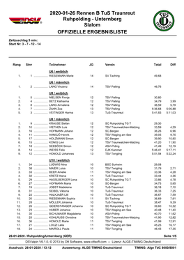 2020-01-26 Rennen B Tus Traunreut Ruhpolding - Unternberg Slalom OFFIZIELLE ERGEBNISLISTE