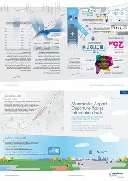 Manchester Airport Departure Routes Information Pack