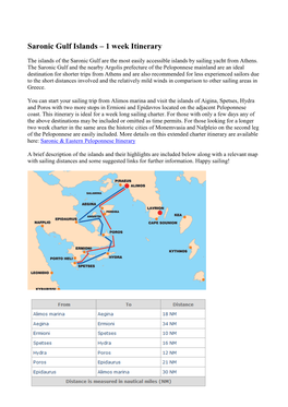 Saronic Gulf Islands – 1 Week Itinerary