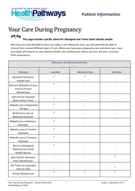 Your Care During Pregnancy Patient Information