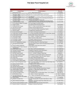 Pak Qatar Panel Hospital List