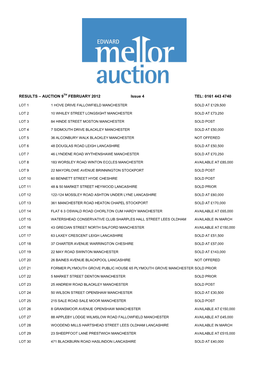 February Auction Results 2012