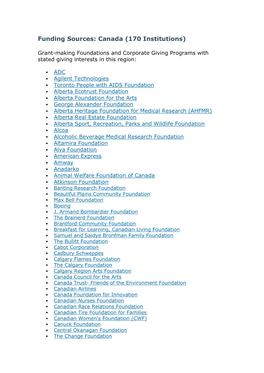 Funding Sources: Canada (170 Institutions)