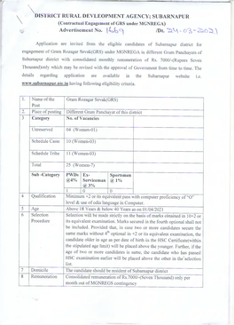 DRDA, Subarnapur Through Registered and Speed Post on Or Before 25/04/2021