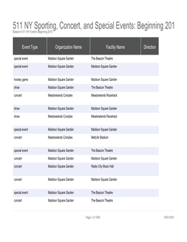 511 NY Sporting, Concert, and Special Events: Beginning 2010 Based on 511 NY Events: Beginning 2010