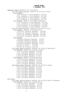 Grande Armee, 1 December 1813