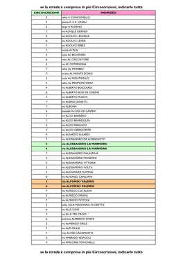Se La Strada È Compresa in Più Circoscrizioni, Indicarle Tutte Se La